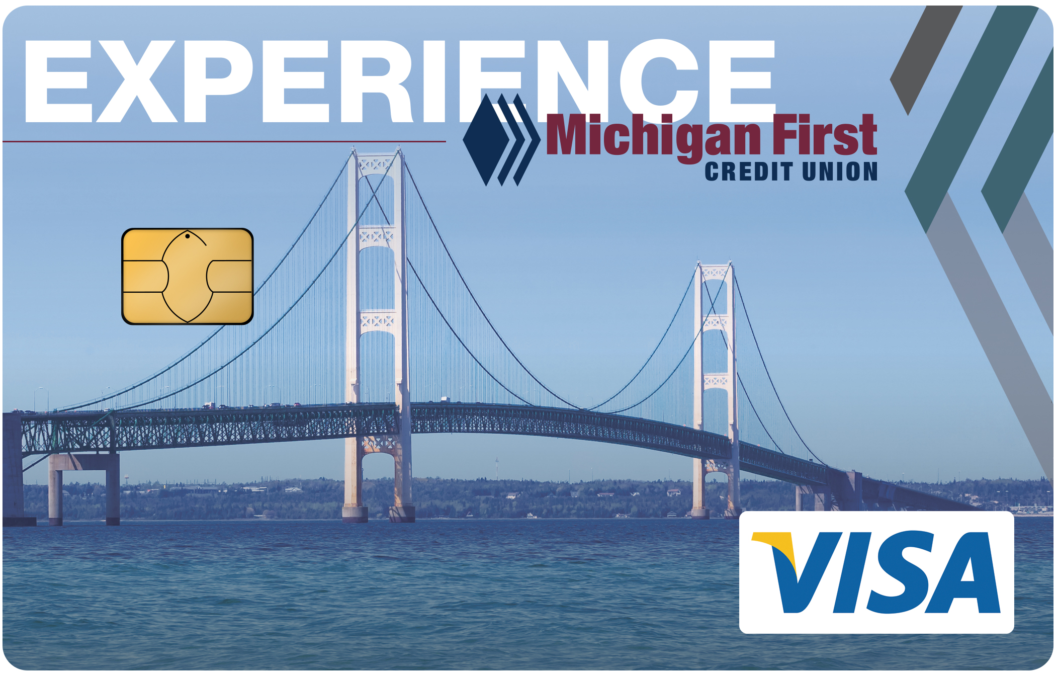 Credit Cards Credit Union Rewards Michigan First Credit Union